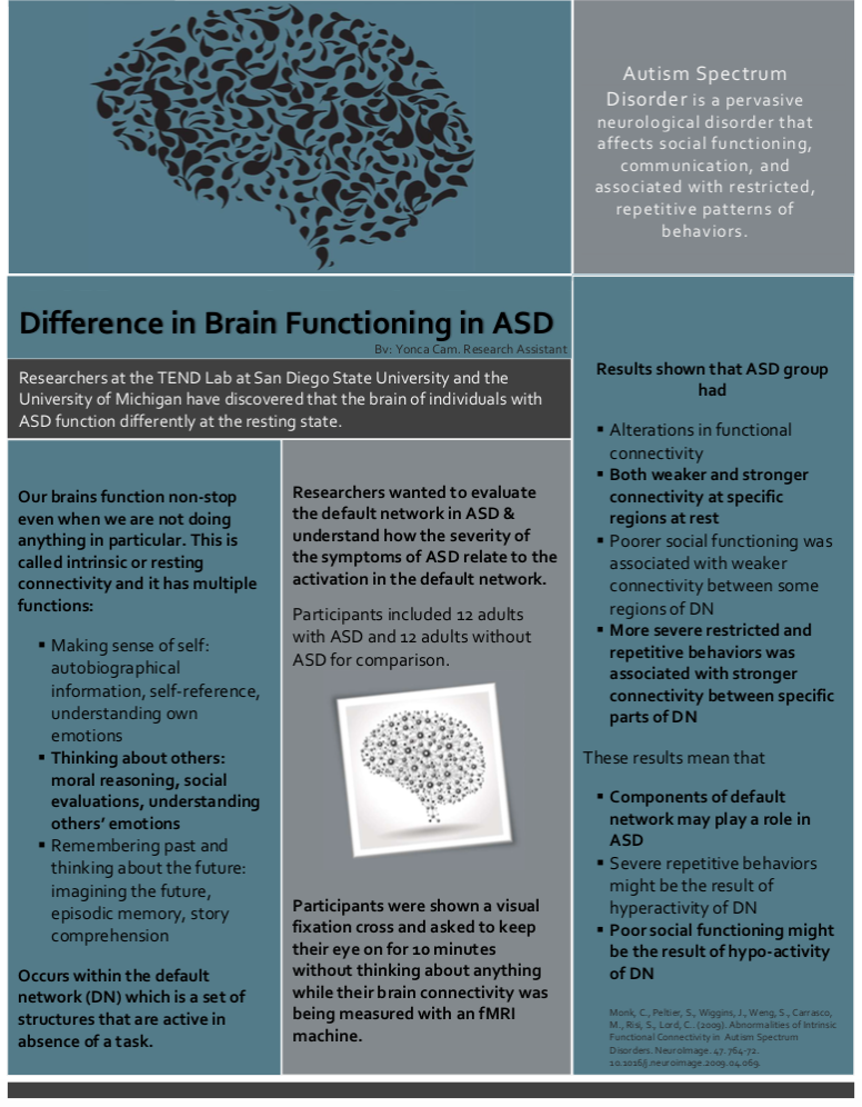 ASD news article page 1 titled "Difference in Brain Functioning in ASD"