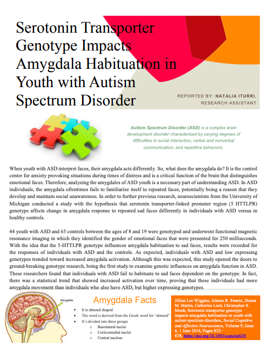 Serotonin transporter news article page 1 titled "Serotonin Transporter Genotype Impacts Amygdala Habituation in Youth with Autism Spectrum Disorder"